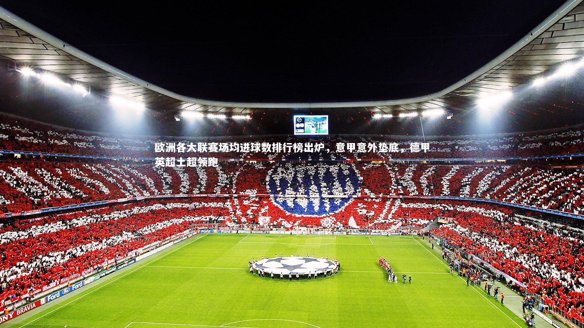 欧洲各大联赛场均进球数排行榜出炉，意甲意外垫底，德甲英超土超领跑